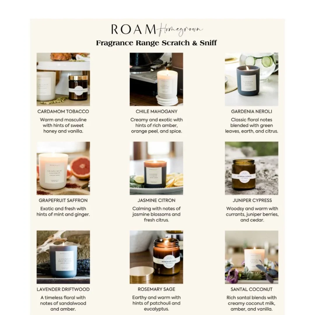 Candle Sample Kit with Custom Label - Image 2